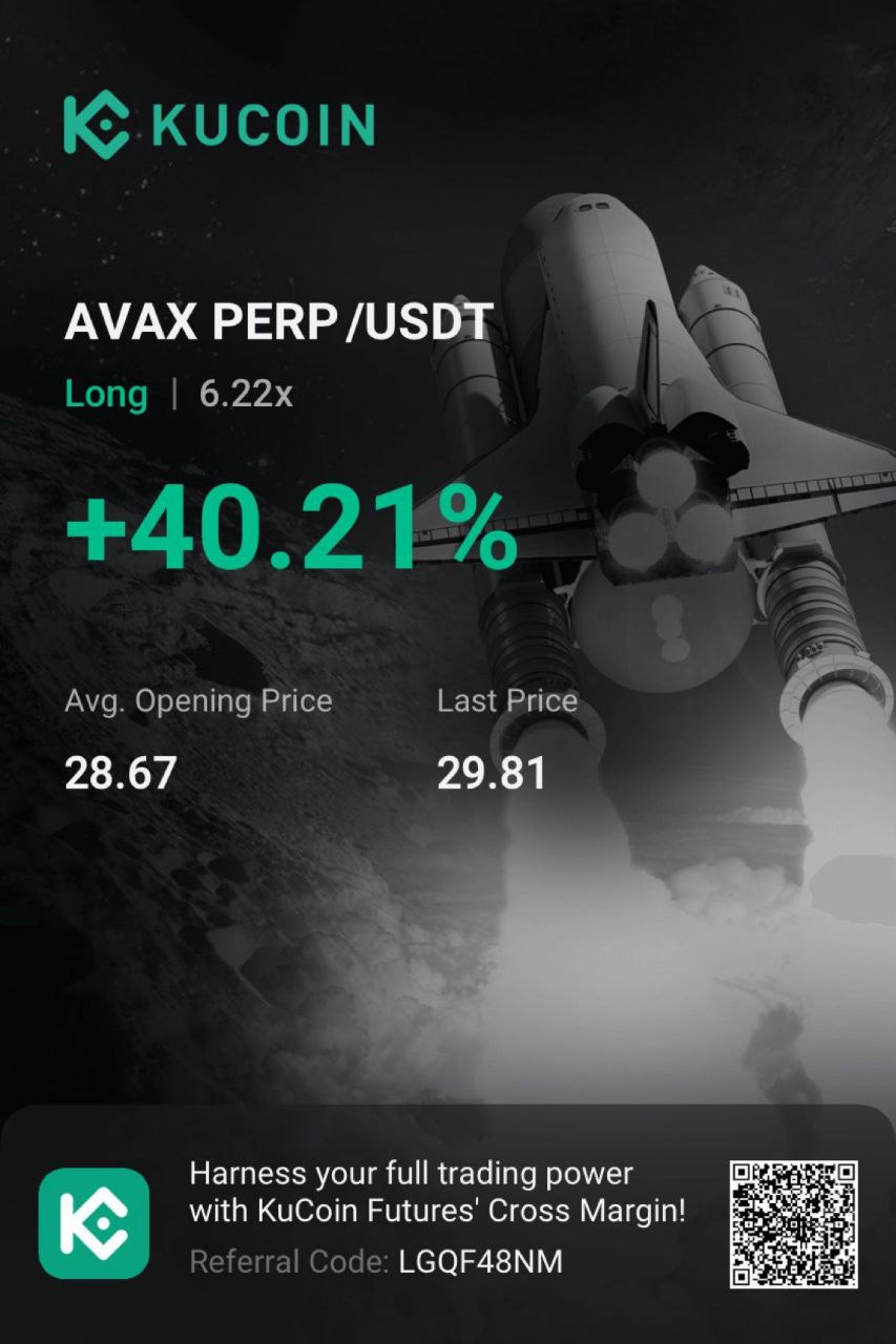 AVAX Long +40.21% profit on KuCoin